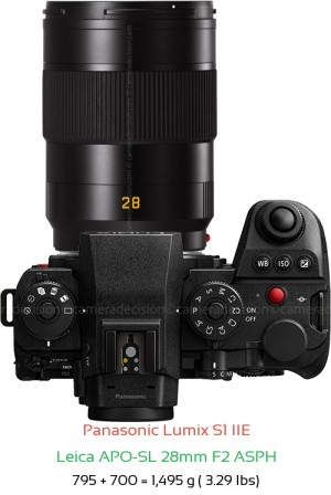 Panasonic S1 IIE with Leica APO-SL 28mm F2 ASPH Lens Size