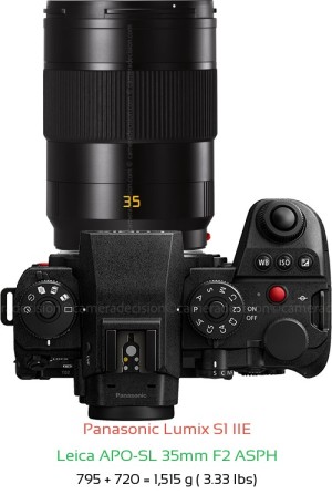 Panasonic S1 IIE with Leica APO-SL 35mm F2 ASPH Lens Size