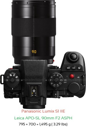 Panasonic S1 IIE with Leica APO-SL 90mm F2 ASPH Lens Size