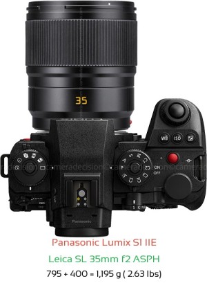 Panasonic S1 IIE with Leica SL 35mm f2 ASPH Lens Size