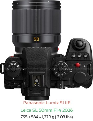 Panasonic S1 IIE with Leica SL 50mm F1.4 2026 Lens Size
