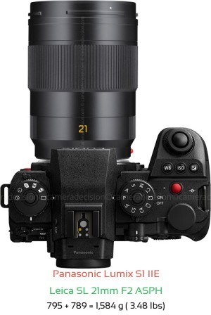 Panasonic S1 IIE with Leica SL 21mm F2 ASPH Lens Size