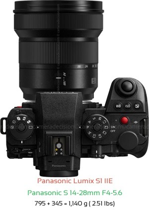 Panasonic S1 IIE with Panasonic S 14-28mm F4-5.6 Lens Size