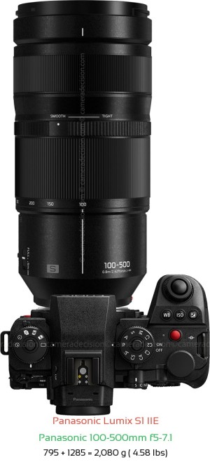 Panasonic S1 IIE with Panasonic 100-500mm f5-7.1 Lens Size