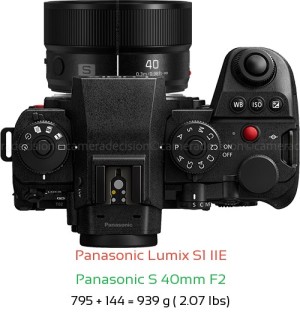 Panasonic S1 IIE with Panasonic S 40mm F2 Lens Size