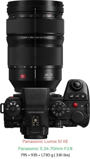 Panasonic S1 IIE with Panasonic S 24-70mm F2.8 Lens Size