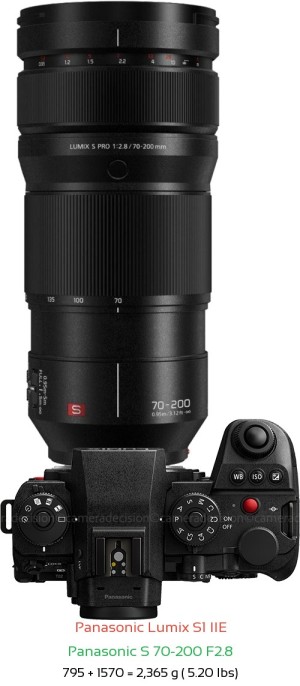 Panasonic S1 IIE with Panasonic S 70-200 F2.8 Lens Size