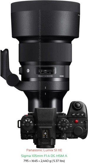 Panasonic S1 IIE with Sigma 105mm F1.4 DG HSM A Lens Size