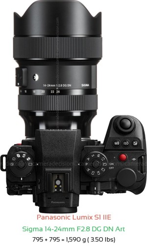 Panasonic S1 IIE with Sigma 14-24mm F2.8 DG DN Art Lens Size