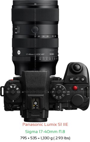 Panasonic S1 IIE with Sigma 17-40mm f1.8 Lens Size