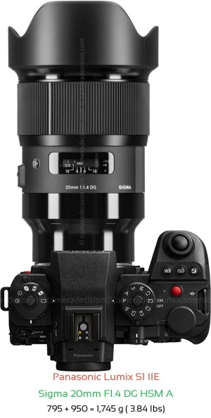 Panasonic S1 IIE with Sigma 20mm F1.4 DG HSM A Lens Size