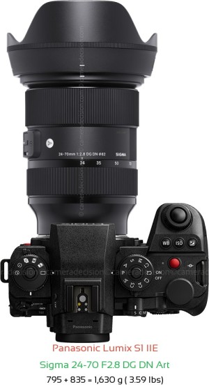 Panasonic S1 IIE with Sigma 24-70 F2.8 DG DN Art Lens Size
