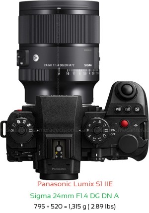 Panasonic S1 IIE with Sigma 24mm F1.4 DG DN A Lens Size