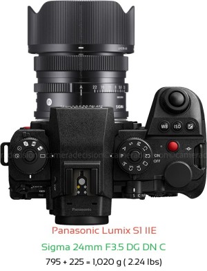 Panasonic S1 IIE with Sigma 24mm F3.5 DG DN C Lens Size