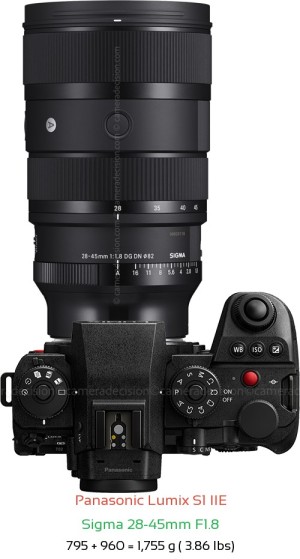 Panasonic S1 IIE with Sigma 28-45mm F1.8 Lens Size