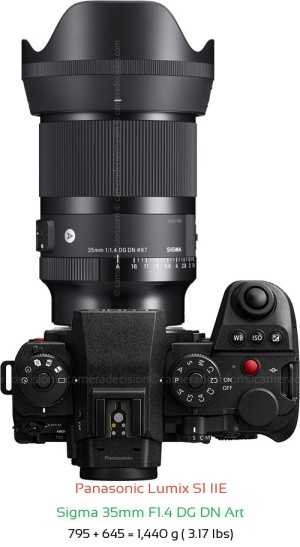 Panasonic S1 IIE with Sigma 35mm F1.4 DG DN Art Lens Size