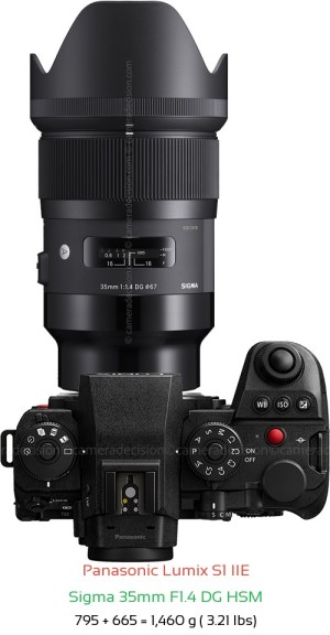 Panasonic S1 IIE with Sigma 35mm F1.4 DG HSM Lens Size