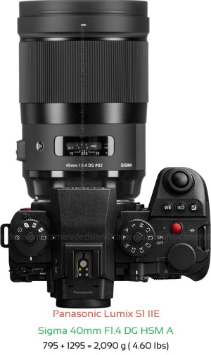 Panasonic S1 IIE with Sigma 40mm F1.4 DG HSM A Lens Size