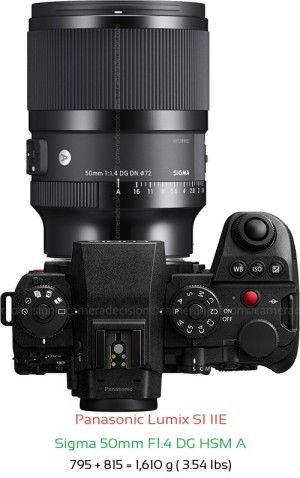 Panasonic S1 IIE with Sigma 50mm F1.4 DG HSM A Lens Size