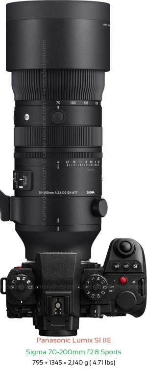 Panasonic S1 IIE with Sigma 70-200mm f2.8 Sports Lens Size
