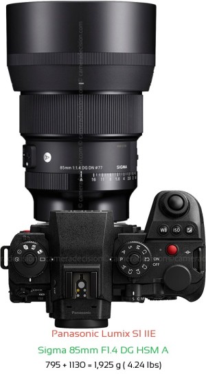 Panasonic S1 IIE with Sigma 85mm F1.4 DG HSM A Lens Size