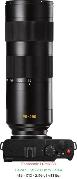 Panasonic S9 with Leica SL 90-280 mm F2.8-4 Lens Size