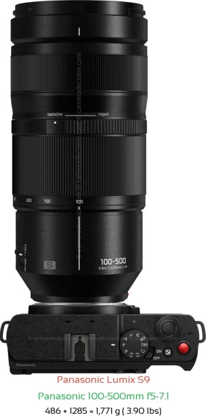 Panasonic S9 with Panasonic 100-500mm f5-7.1 Lens Size