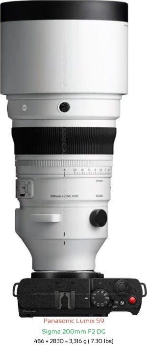 Panasonic S9 with Sigma 200mm F2 DG Lens Size