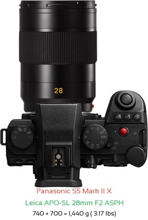 Panasonic S5 II X with Leica APO-SL 28mm F2 ASPH Lens Size