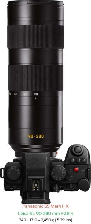 Panasonic S5 II X with Leica SL 90-280 mm F2.8-4 Lens Size