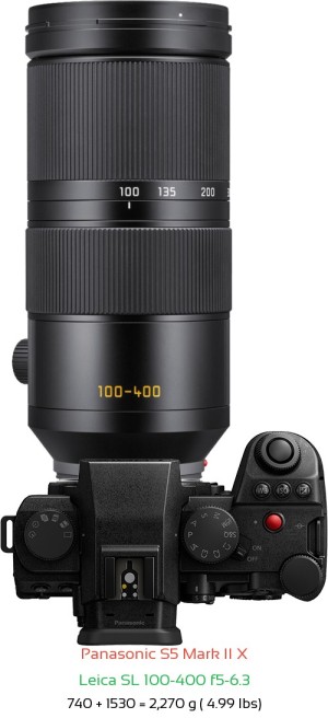 Panasonic S5 II X with Leica SL 100-400 f5-6.3 Lens Size