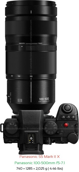 Panasonic S5 II X with Panasonic 100-500mm f5-7.1 Lens Size