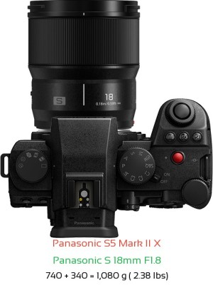 Panasonic S5 II X with Panasonic S 18mm F1.8 Lens Size