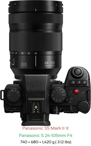 Panasonic S5 II X with Panasonic S 24-105mm F4 Lens Size