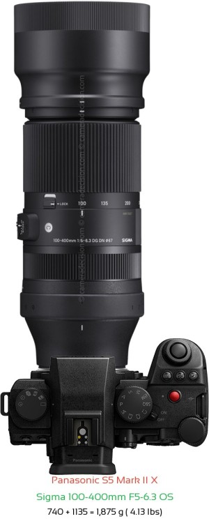 Panasonic S5 II X with Sigma 100-400mm F5-6.3 OS Lens Size