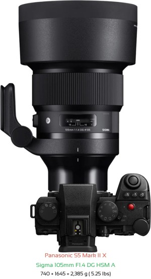 Panasonic S5 II X with Sigma 105mm F1.4 DG HSM A Lens Size