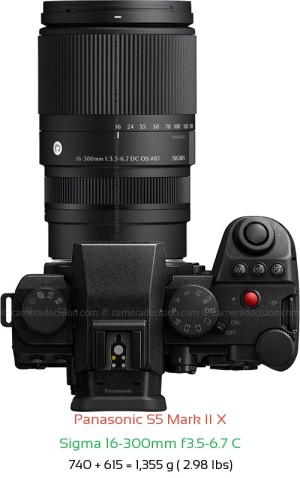 Panasonic S5 II X with Sigma 16-300mm f3.5-6.7 C Lens Size