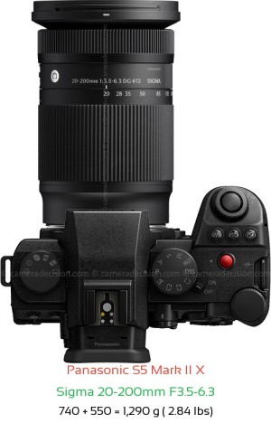 Panasonic S5 II X with Sigma 20-200mm F3.5-6.3 Lens Size