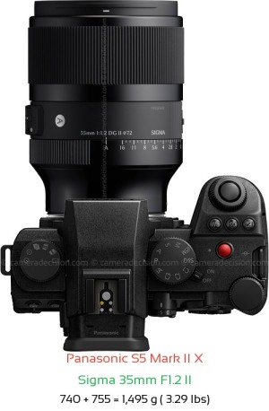 Panasonic S5 II X with Sigma 35mm F1.2 II Lens Size