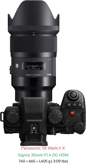 Panasonic S5 II X with Sigma 35mm F1.4 DG HSM Lens Size