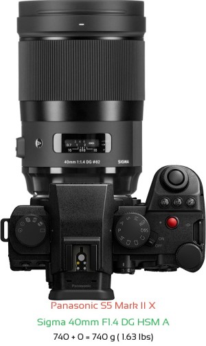 Panasonic S5 II X with Sigma 40mm F1.4 DG HSM A Lens Size