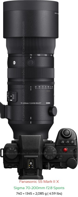 Panasonic S5 II X with Sigma 70-200mm f2.8 Sports Lens Size