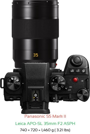 Panasonic S5 II with Leica APO-SL 35mm F2 ASPH Lens Size