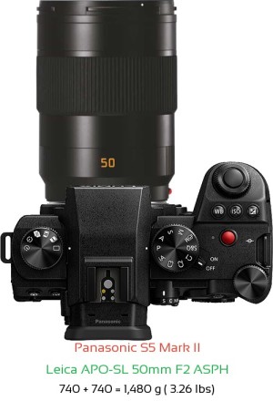 Panasonic S5 II with Leica APO-SL 50mm F2 ASPH Lens Size
