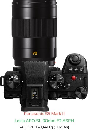 Panasonic S5 II with Leica APO-SL 90mm F2 ASPH Lens Size