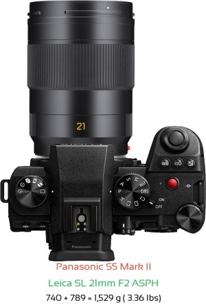 Panasonic S5 II with Leica SL 21mm F2 ASPH Lens Size
