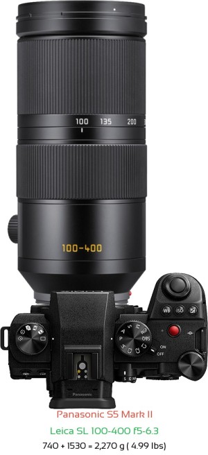 Panasonic S5 II with Leica SL 100-400 f5-6.3 Lens Size