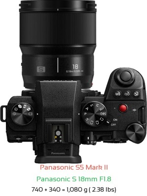 Panasonic S5 II with Panasonic S 18mm F1.8 Lens Size