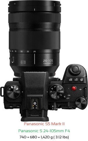 Panasonic S5 II with Panasonic S 24-105mm F4 Lens Size