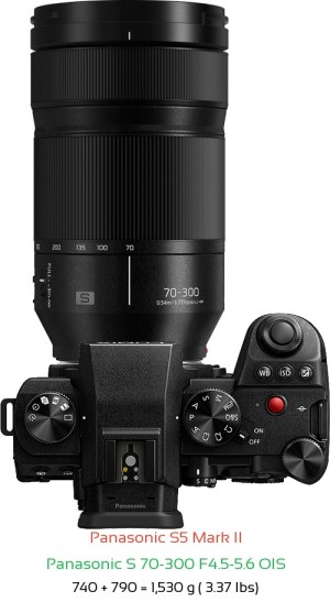 Panasonic S5 II with Panasonic S 70-300 F4.5-5.6 OIS Lens Size